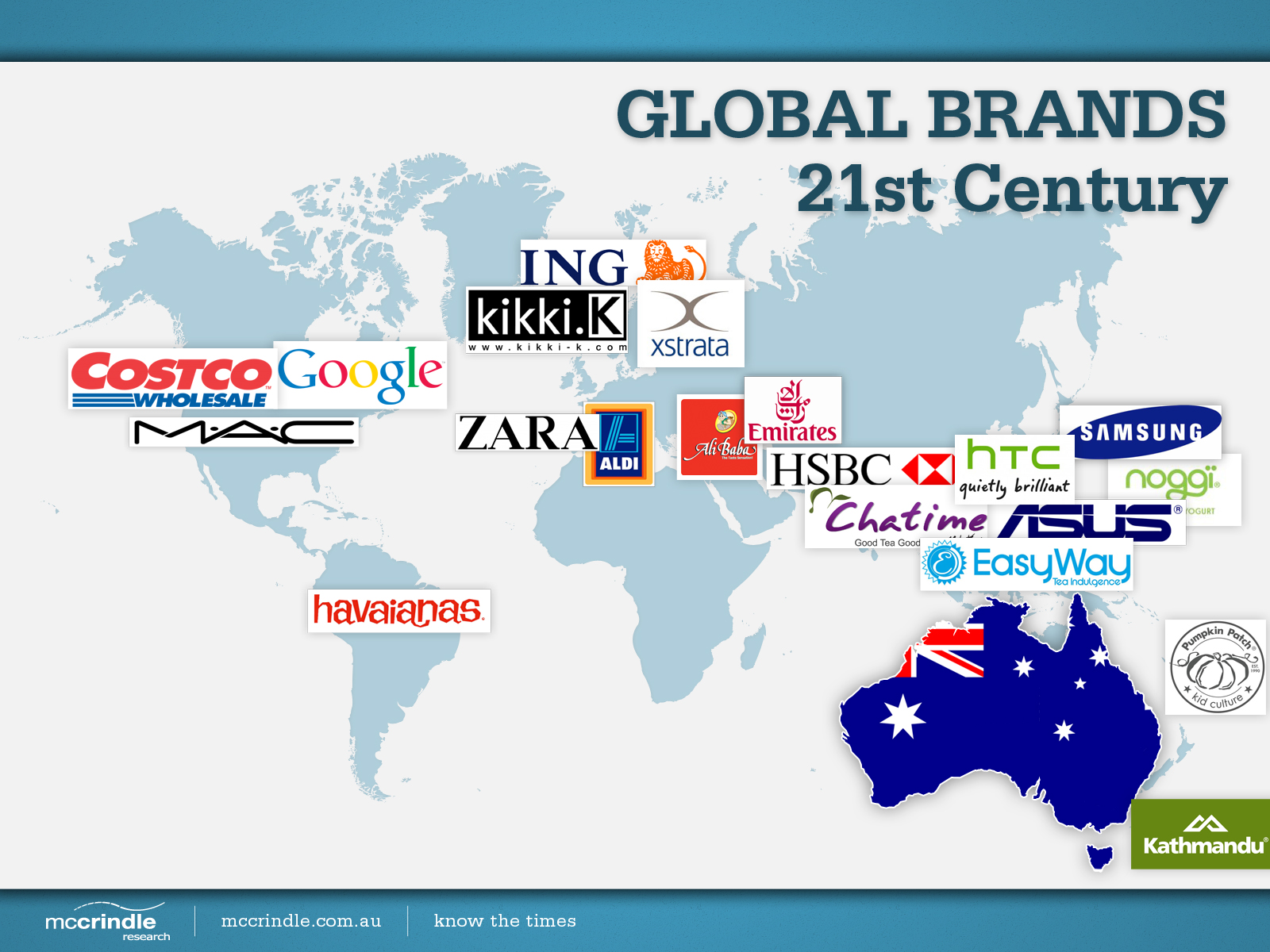 Global-Brands mcl