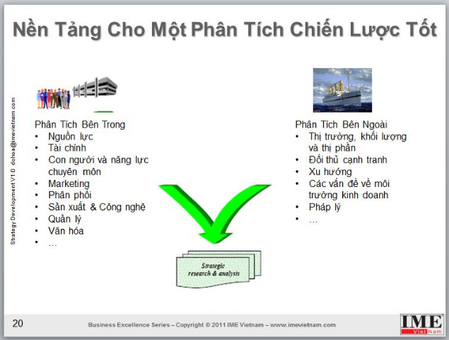 phantichchienluoc