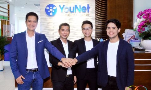 Mango Digital và YouNet Digital chính thức hợp tác