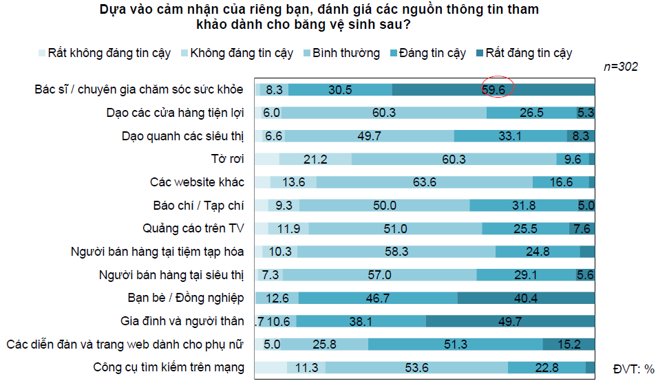 hien phantich nguonthongtin