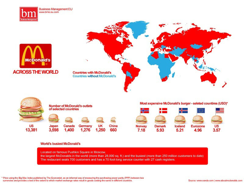 mcdonaldvaovietnamkhoangnotkhoanglonconsotlai2