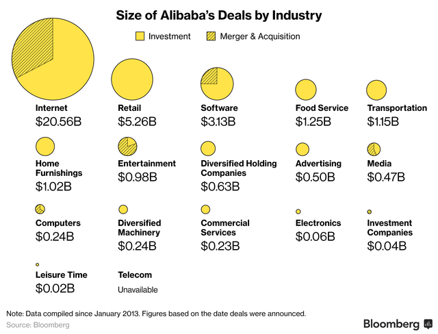 Alibaba2