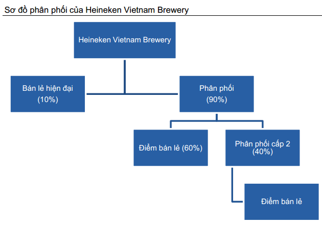 Heineken1