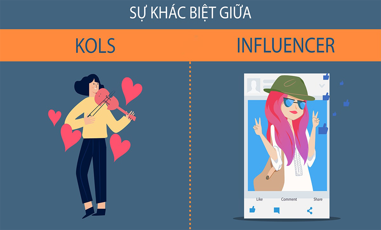 Sự khác biệt giữa KOL và Influencer