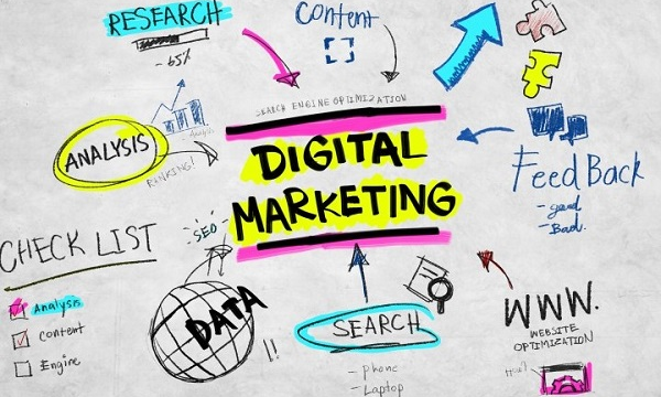 Phân Biệt Digital Marketing Và Online Marketing – Hiểu sao cho đúng?